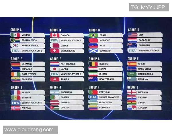 美加墨世界杯引领全球足球文化交流与产业创新发展新趋势解析